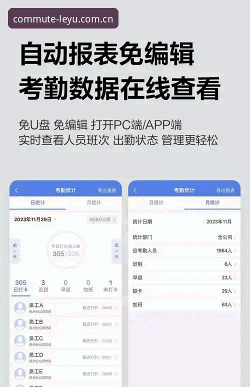 最新通勤路上会点开的那一页更新日志 掌握通勤时刻:乐鱼体育平台更新日志实用技巧